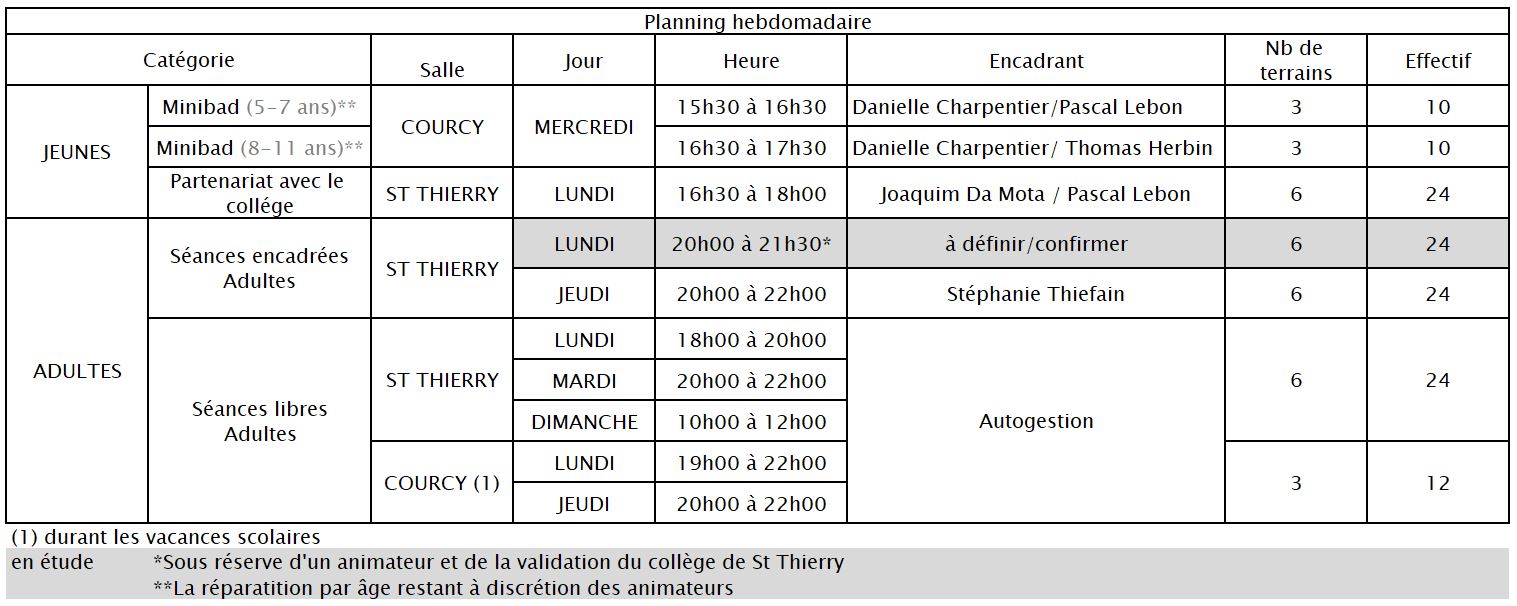 Une image associée au bloc de texte.